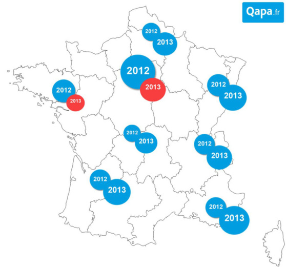 Emploi : Chute d'attractivité pour l'Ile-de-France et l'Ouest
