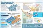 Le futur aéroport du Grand-Ouest près de Nantes est en route