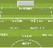 L'Equipe de France ce soir