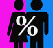 Etude sur les dispositifs égalité professionnelles hommes / femmes