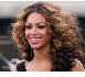 “Behind” Beyonce