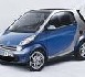 Les voleurs fans de Smart Fortwo 